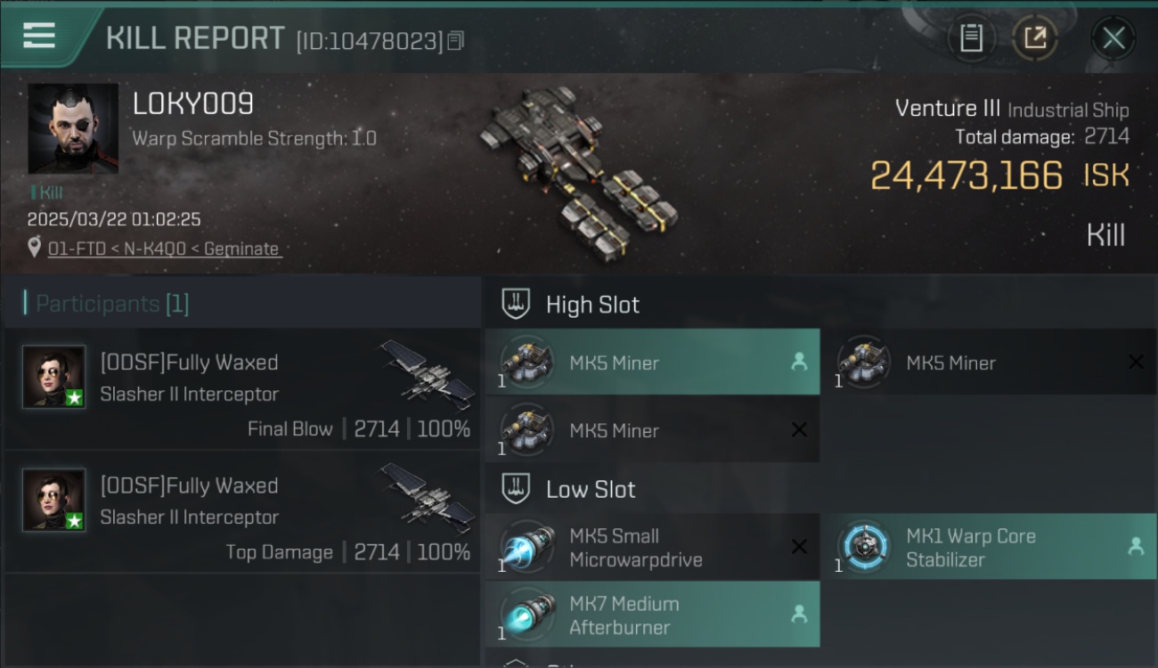 alt