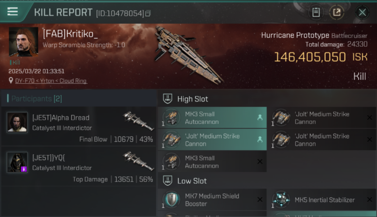 alt