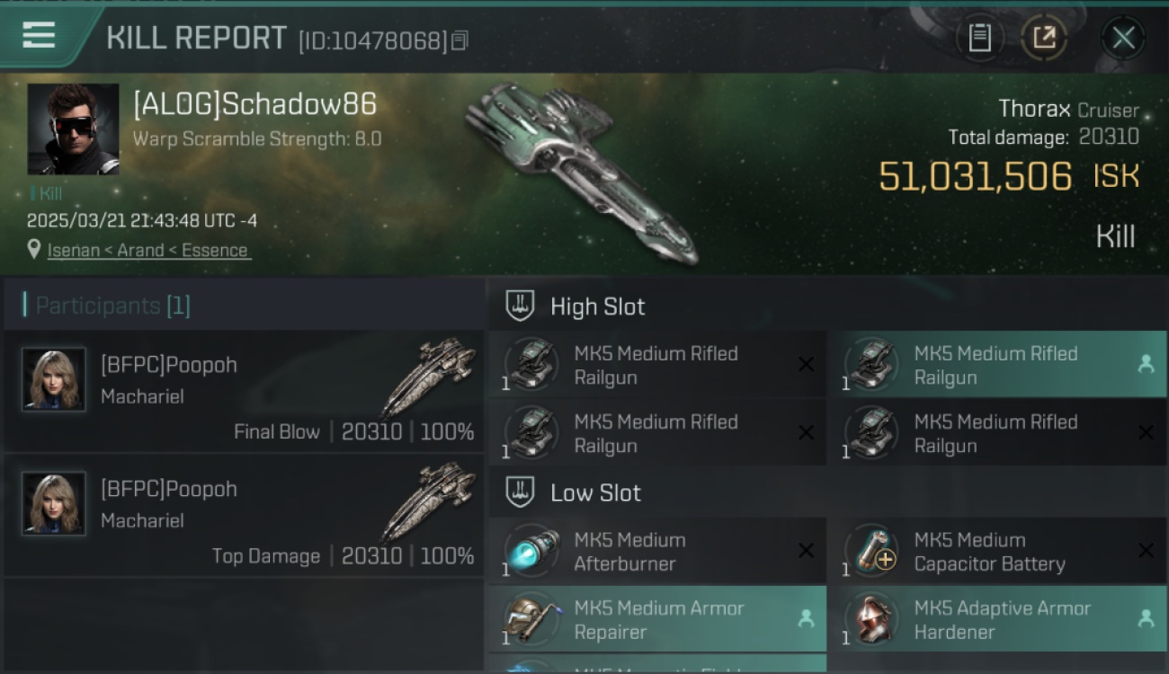 alt