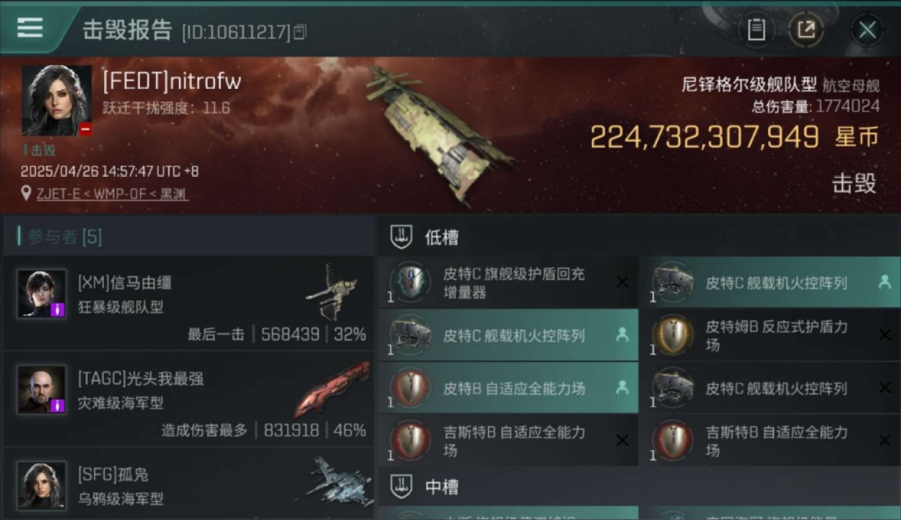 alt
