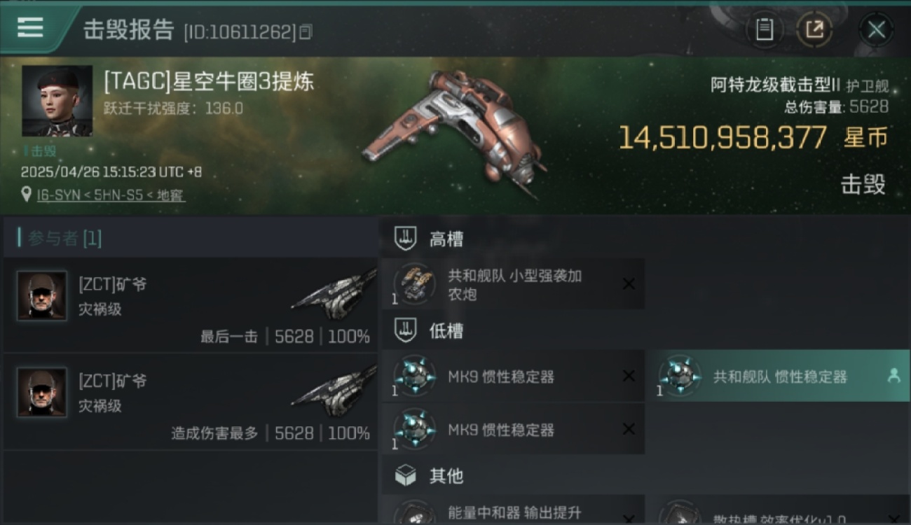 alt
