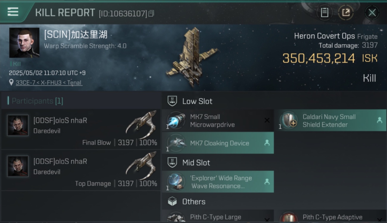 alt