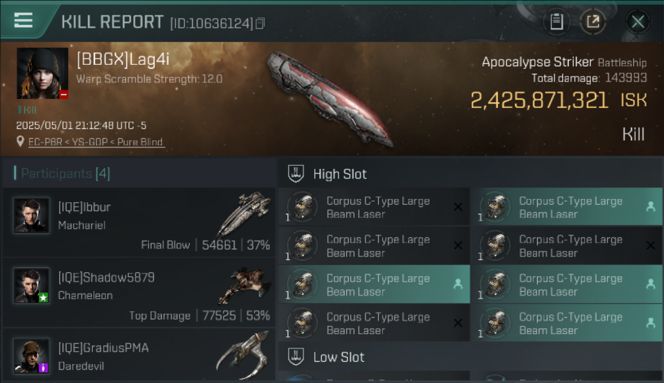 alt