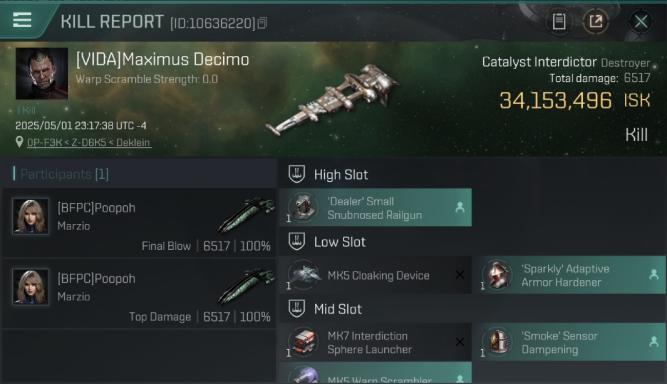 alt