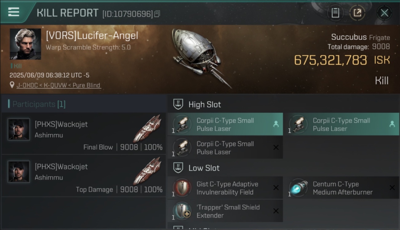 alt