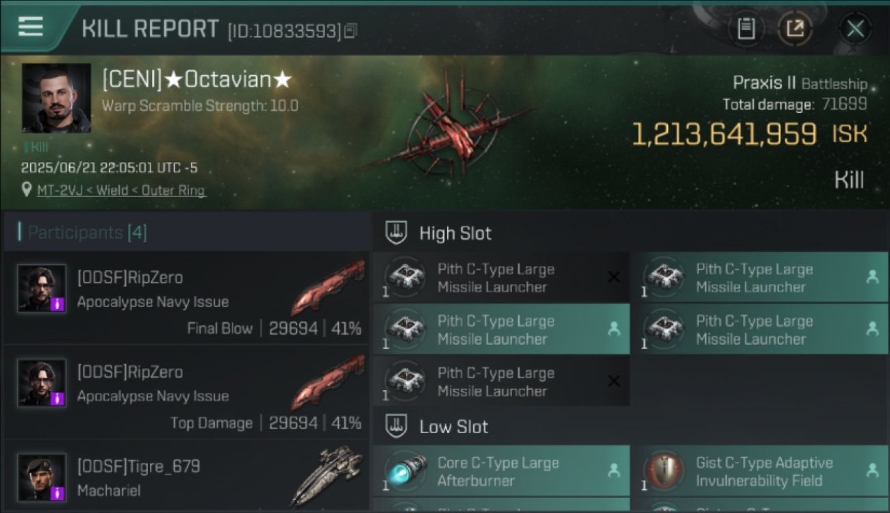 alt