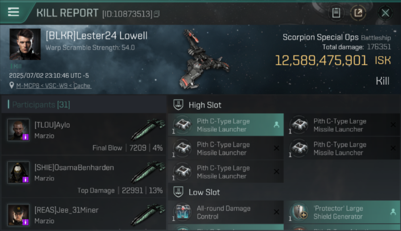 alt