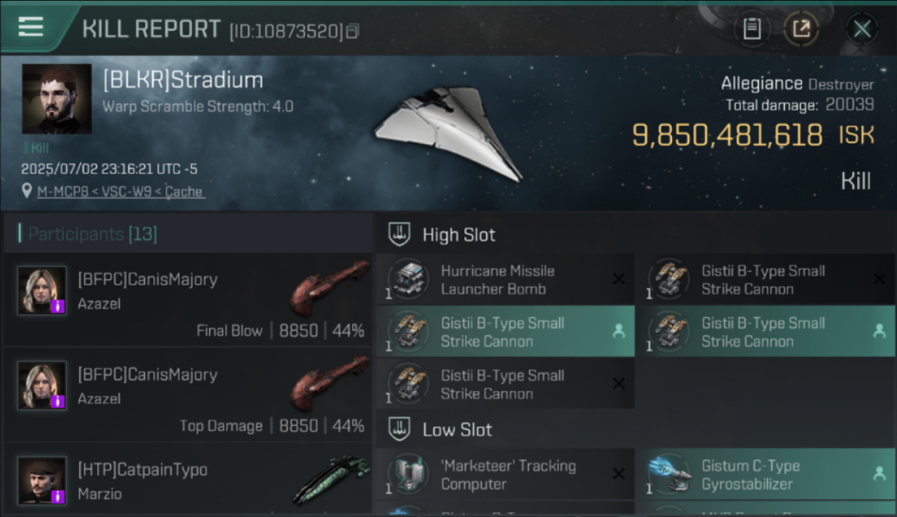 alt