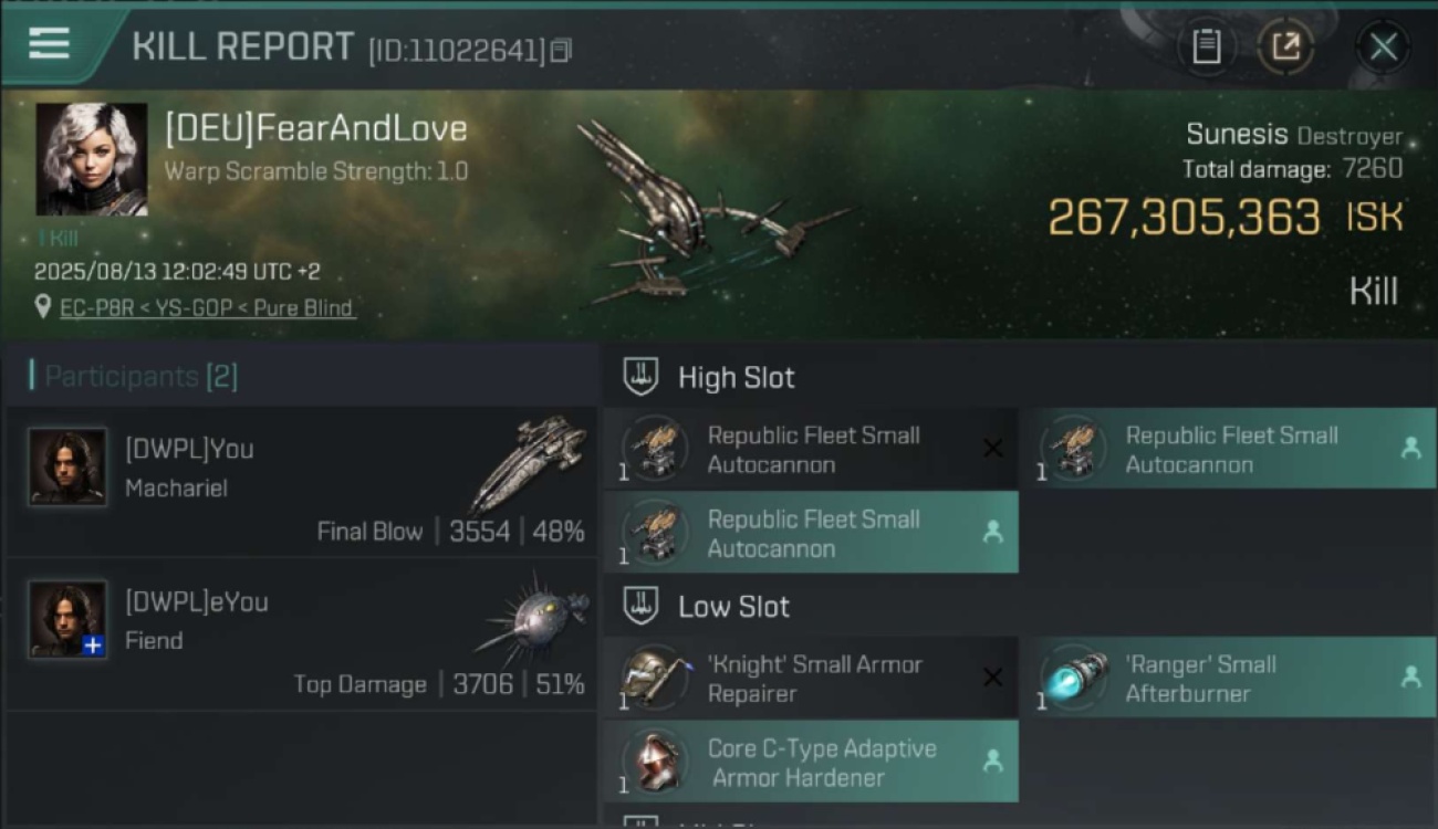 alt