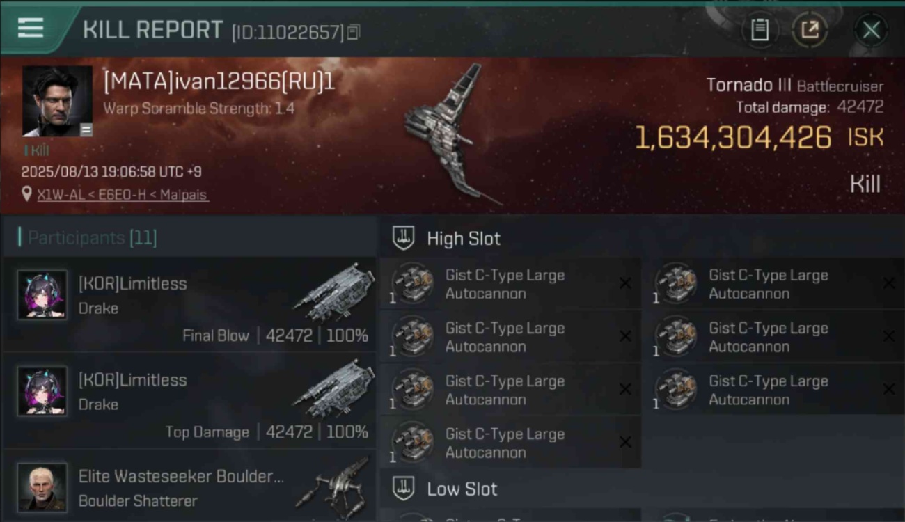 alt