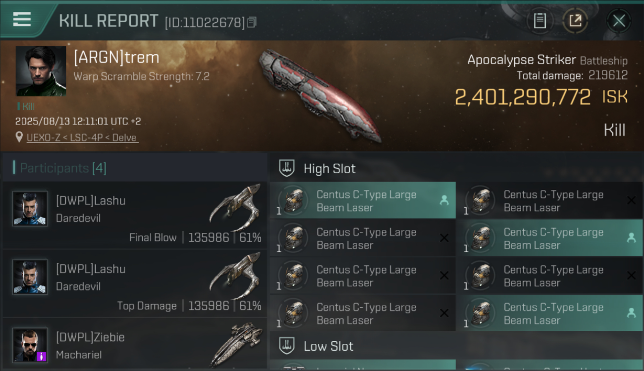 alt