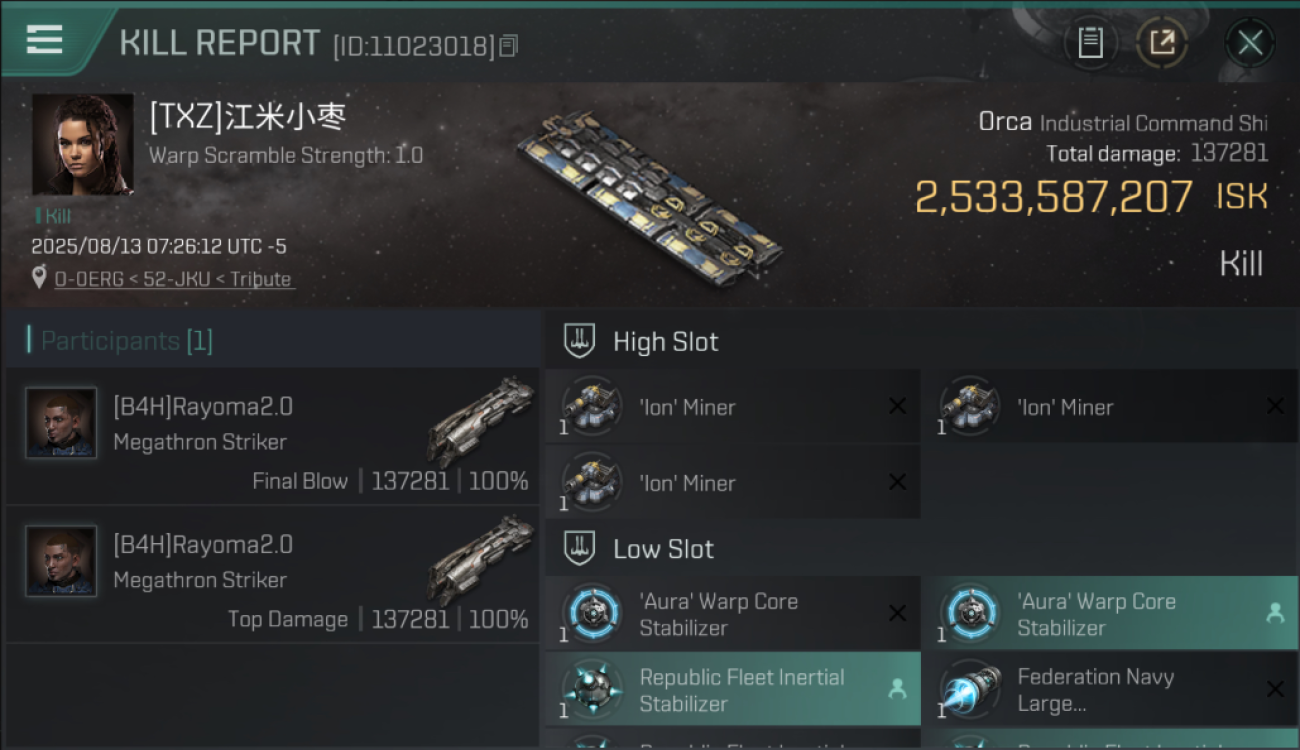 alt