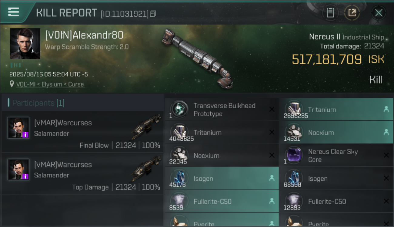 alt
