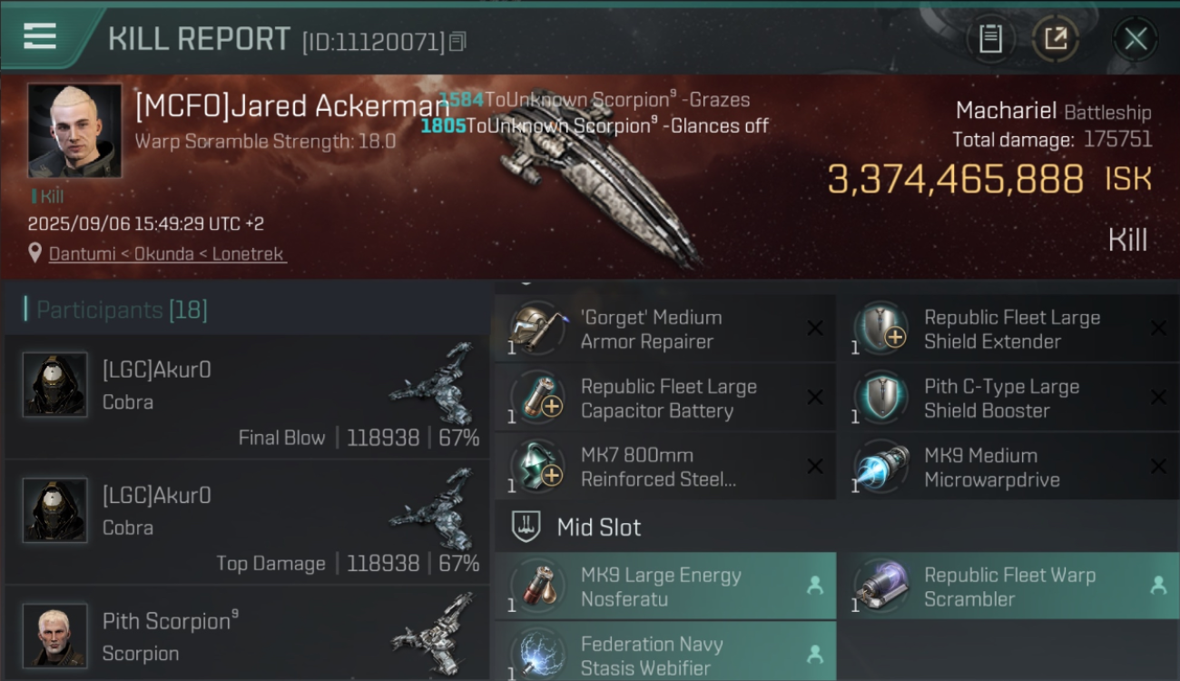 alt