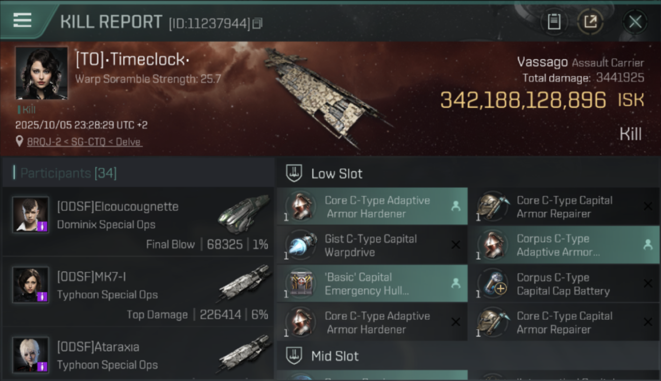 alt