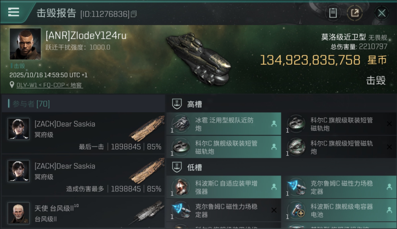 alt